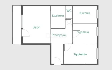 3 pokoje z balkonem | Widok na zieleń | Po remoncie
